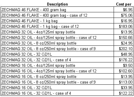 order form